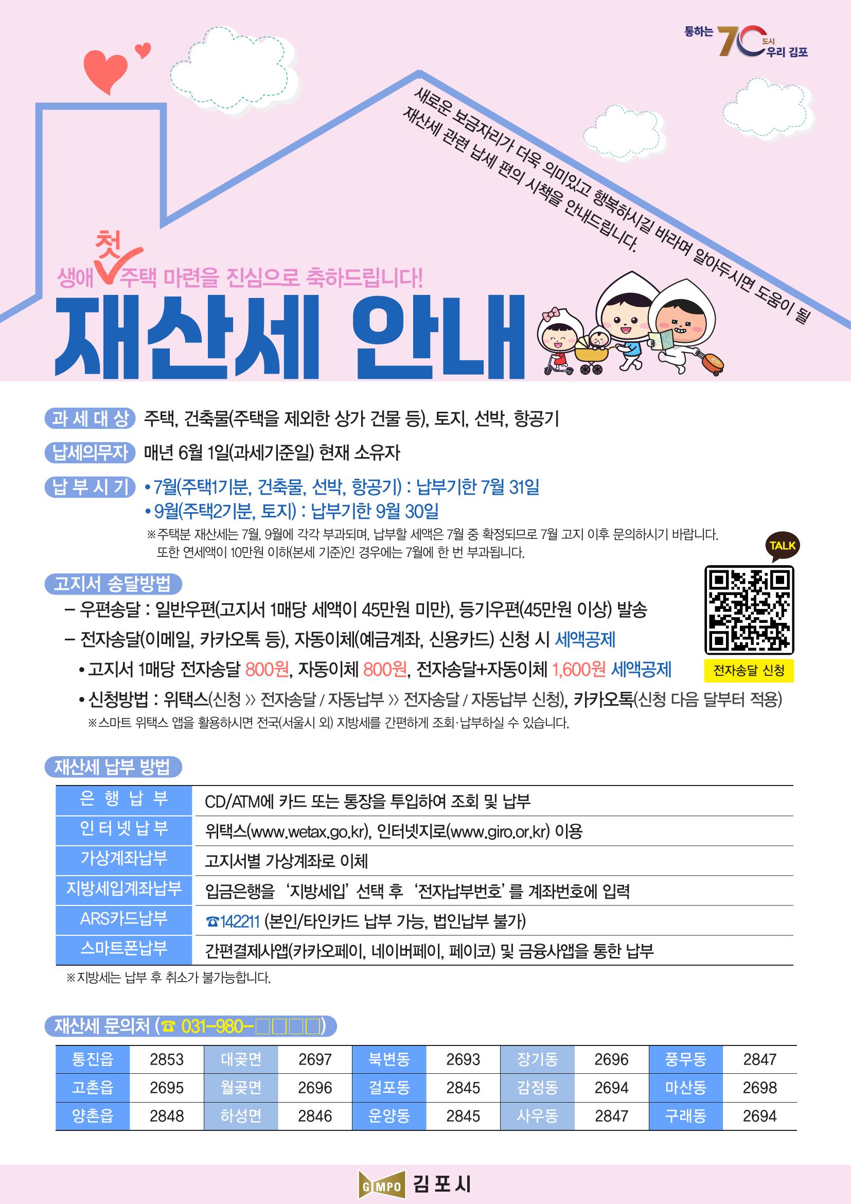 김포시, ‘새 보금자리 마련을 축하드립니다!’ 이미지