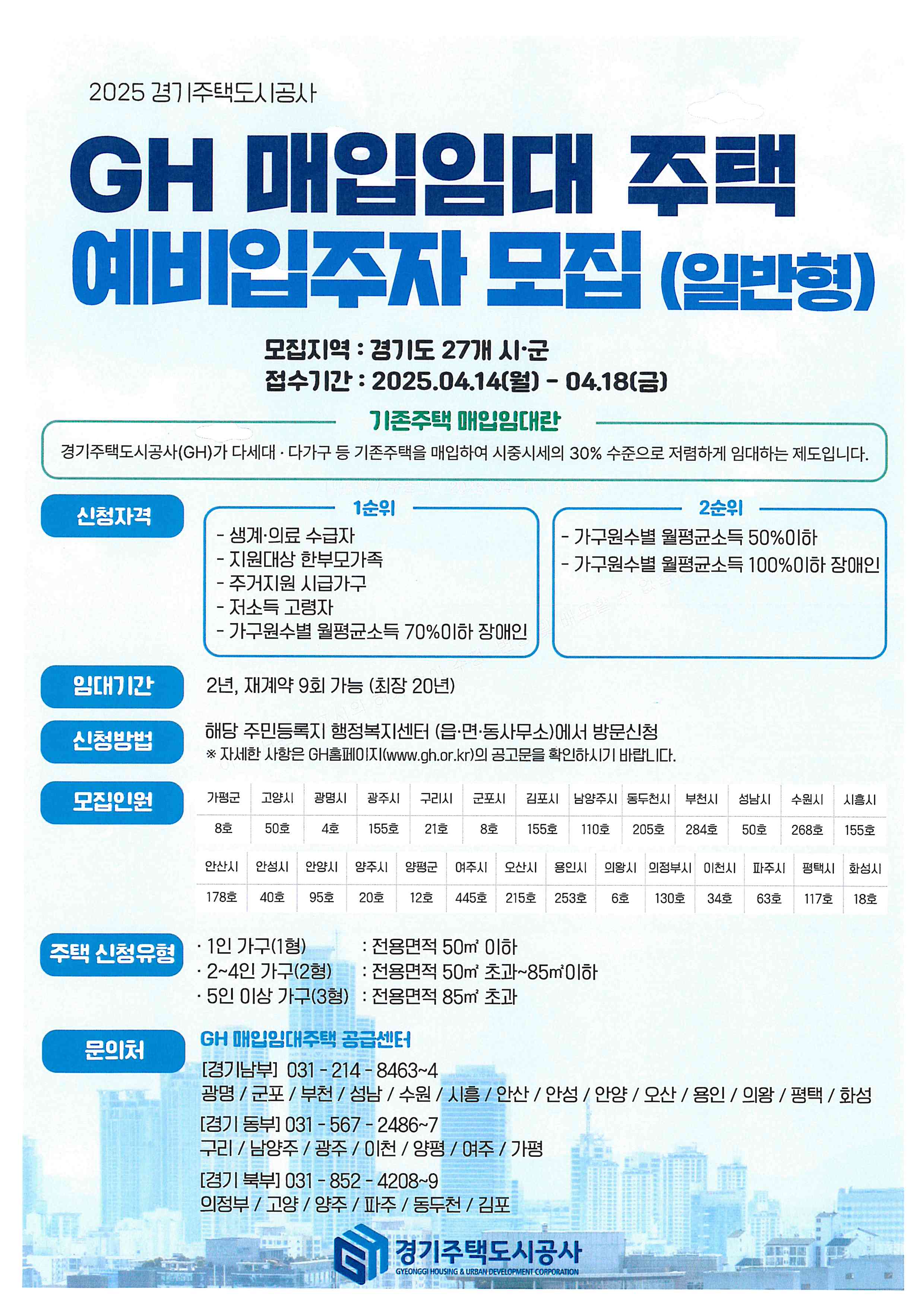 2025년 경기주택도시공사（GH） 1차 매입임대 예비입주자 모집공고 이미지 1
