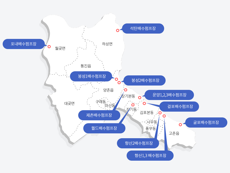 자세한 내용은 하단 참조